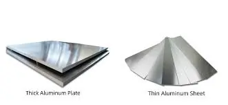 Midwest Aluminum Plate Thickness Sizes midweststeelsupply.org