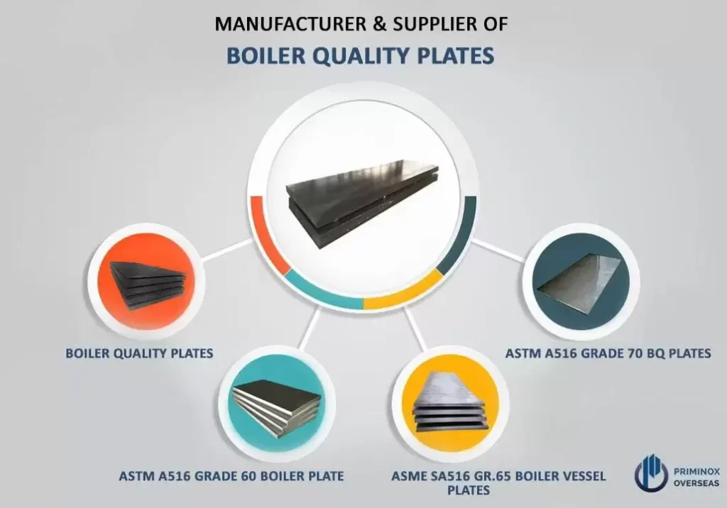 https://midweststeelsupply.org/products/